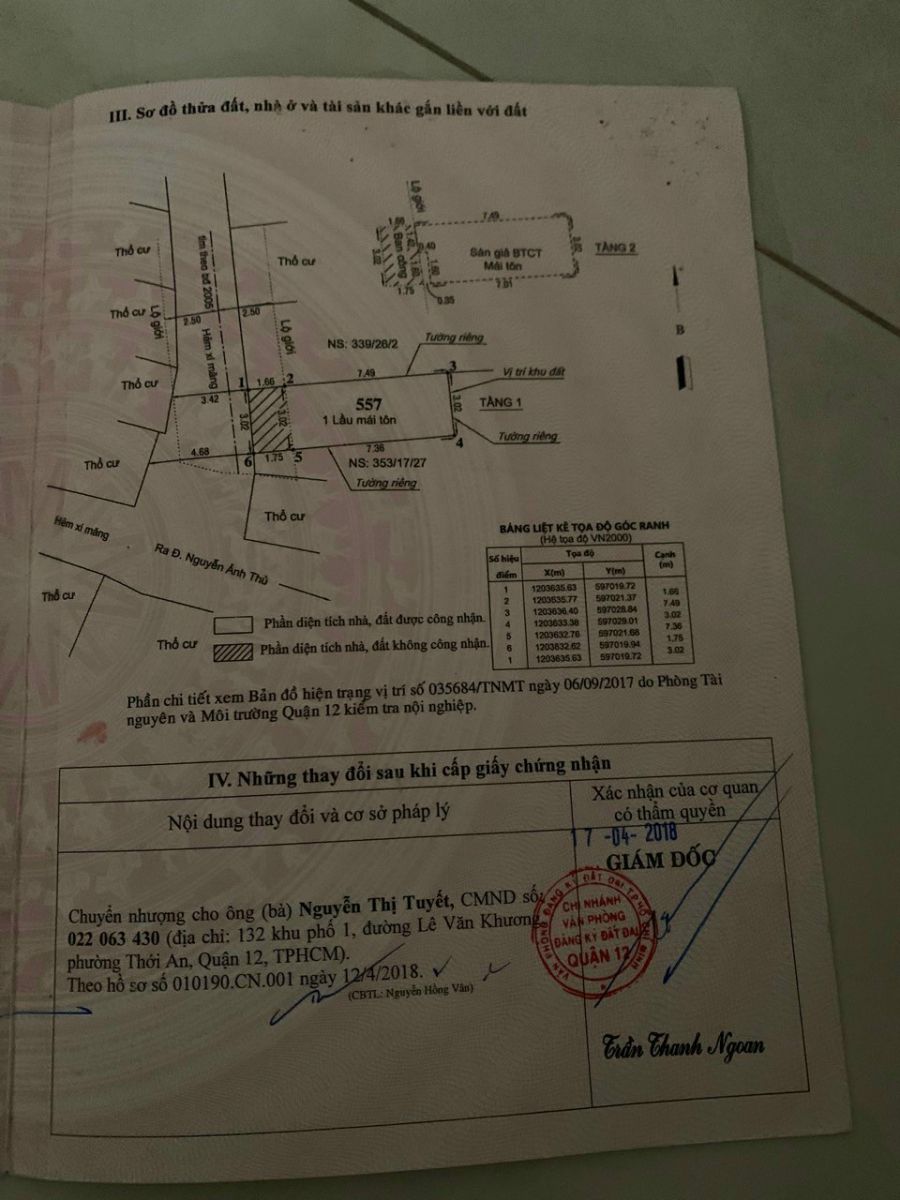 Bán nhà đẹp 45m2 mặt hẻm to đường HT3 gần chợ Hiệp Thành quận 12